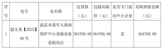 37a4cee6a8fac008cbc76dd91a2c248