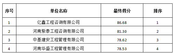 e8cfba60-1a80-49a6-b0e7-6a34e022a51c